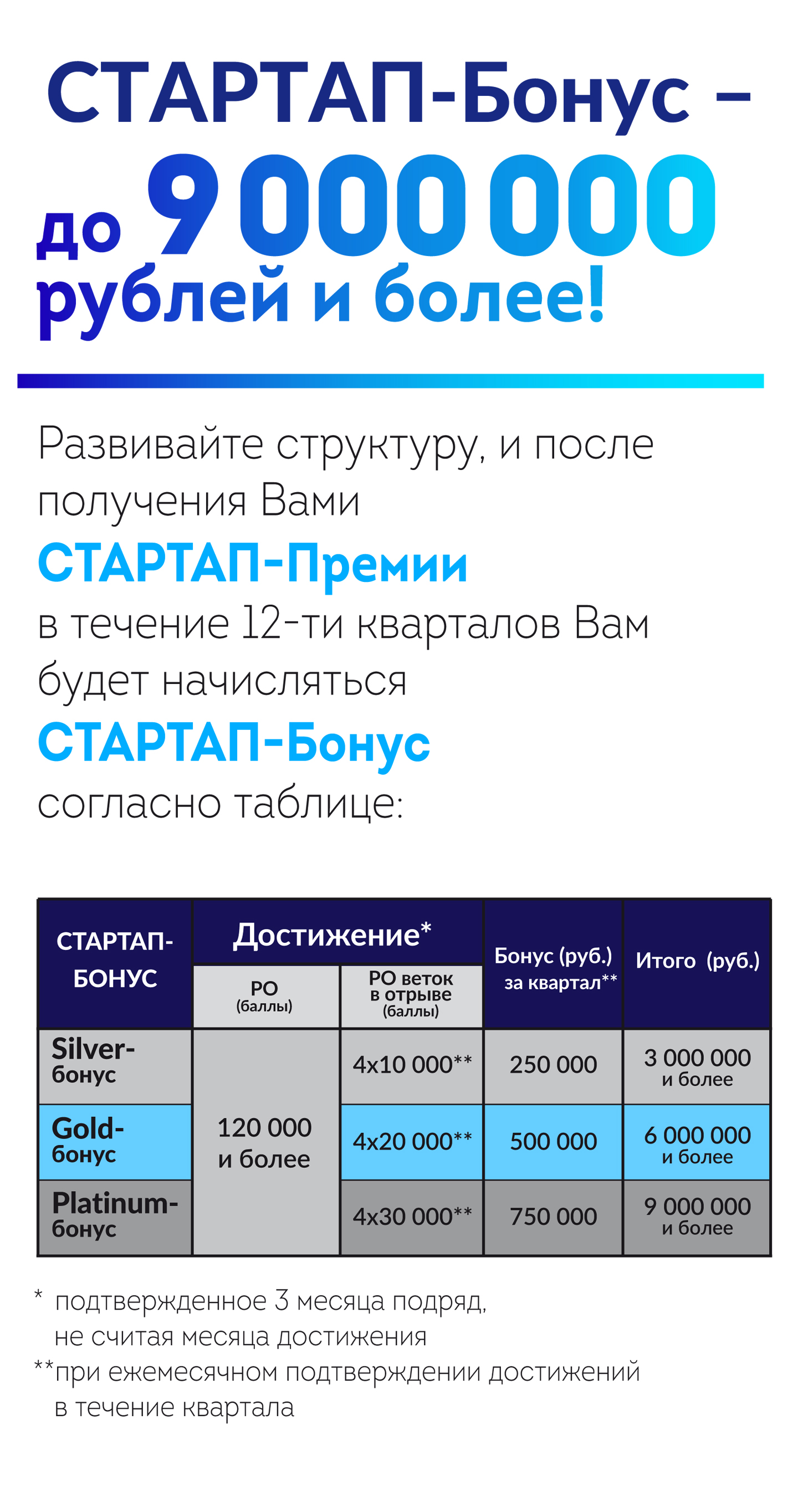 Секция 9 мобильная